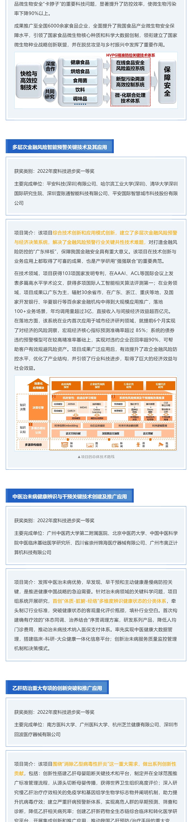 大揭秘！廣東省科學(xué)技術(shù)獎獲獎項目（部分）介紹_壹伴長(cháng)圖2